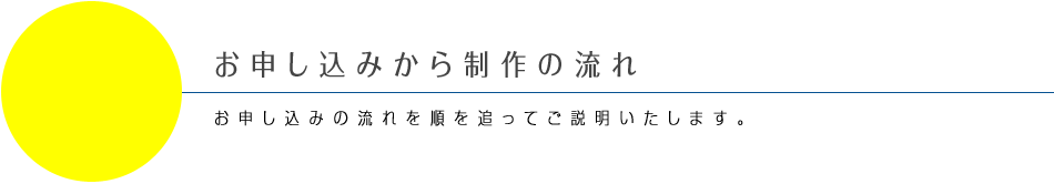 HybridWeb お申し込みから制作の流れ