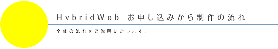 HybridWeb お申し込みから制作の流れ