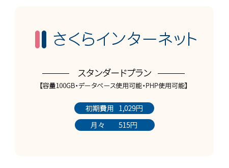 について